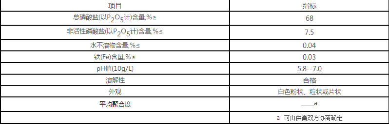 六偏磷酸鈉質量標準